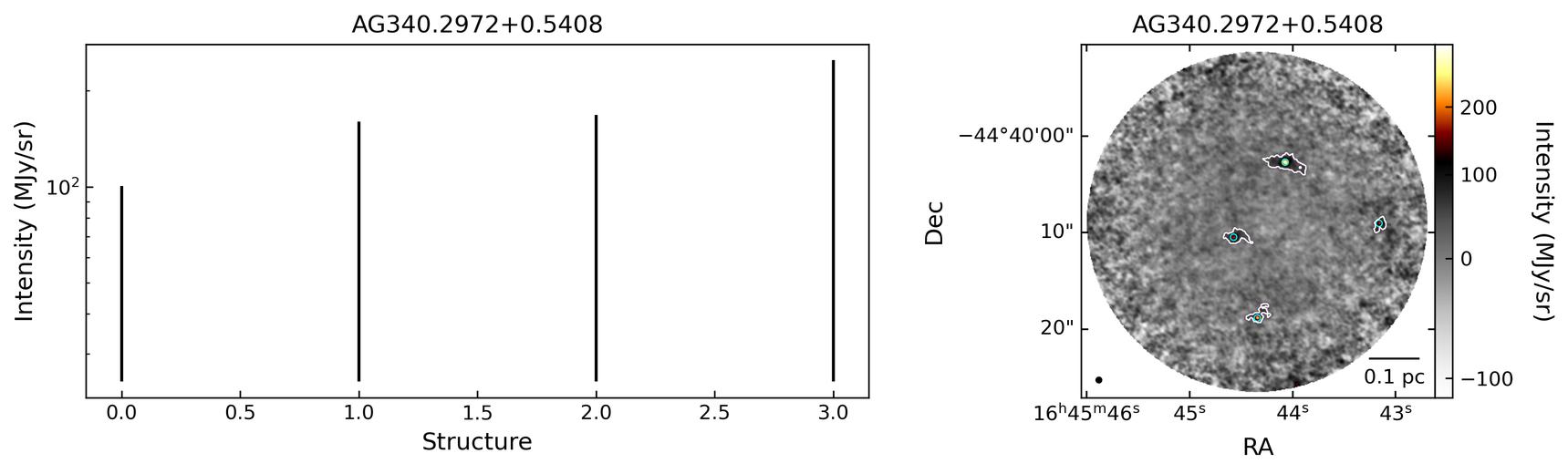 846848_AG340.2972+0.5408